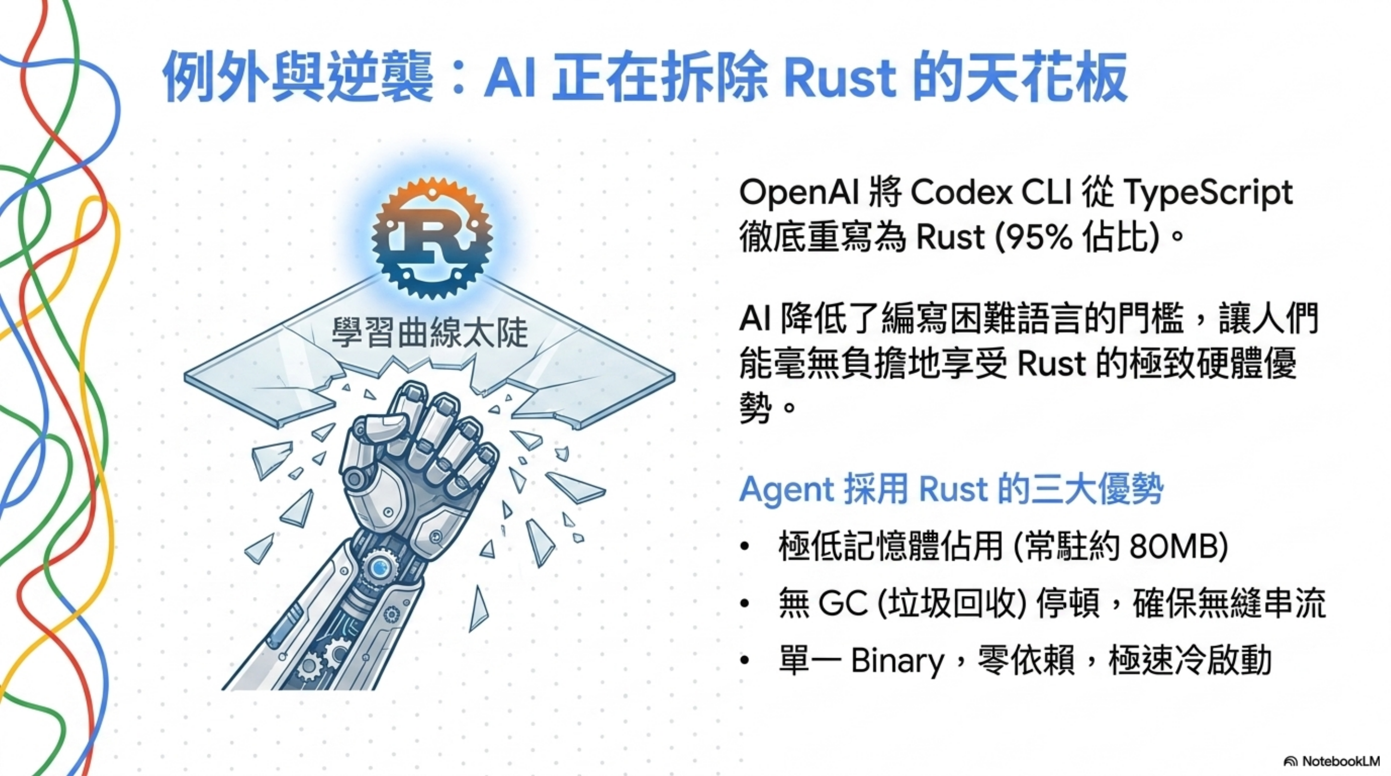 AI 正在拆除 Rust 的天花板：OpenAI 把 Codex CLI 重寫成 Rust（95%），Agent 採用 Rust 換來極低記憶體、無 GC 停頓、單一 binary
