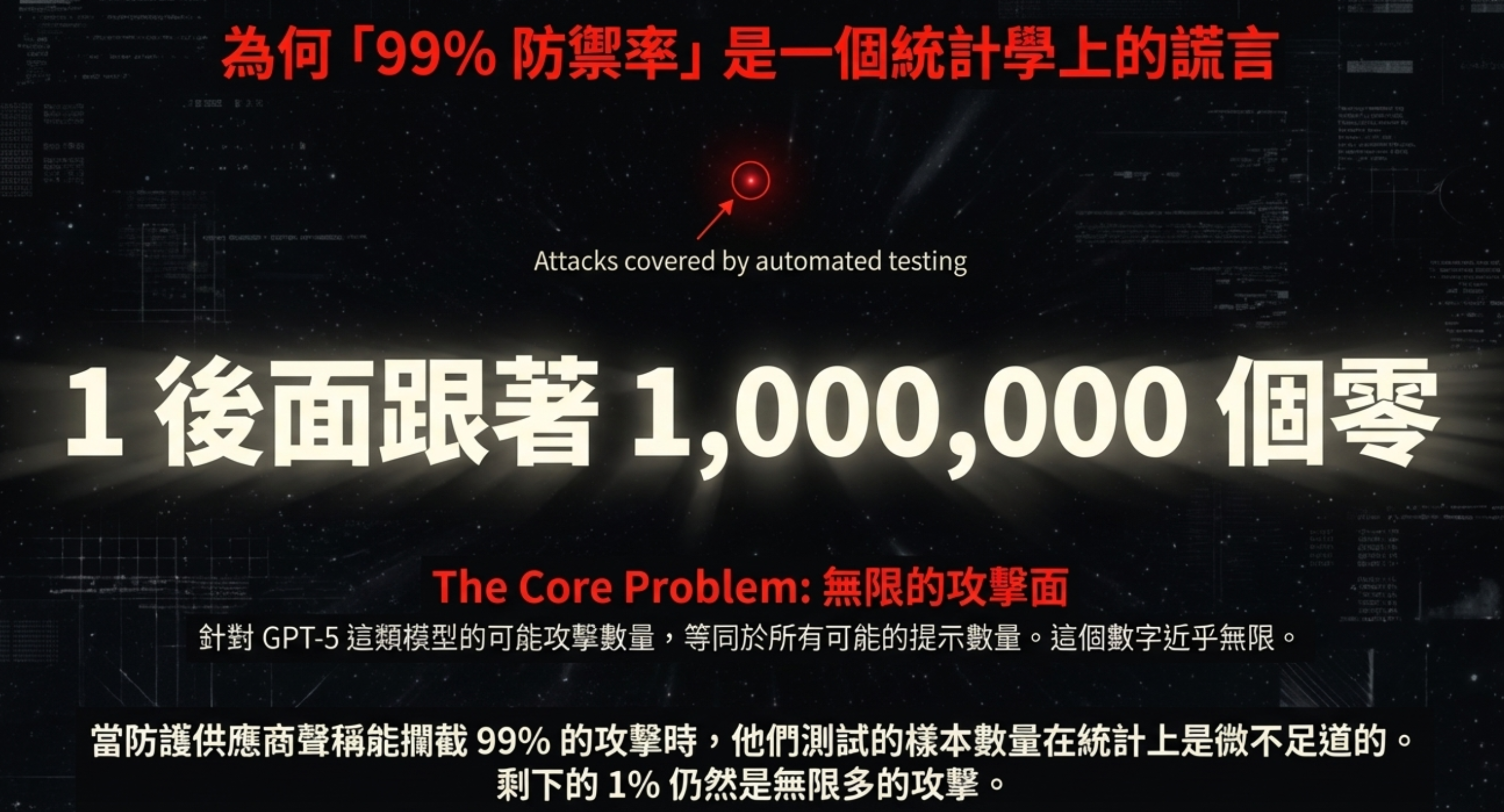 AI Agent 攻擊案例全集：4 個真實事件告訴你企業 AI 怎麼被攻破