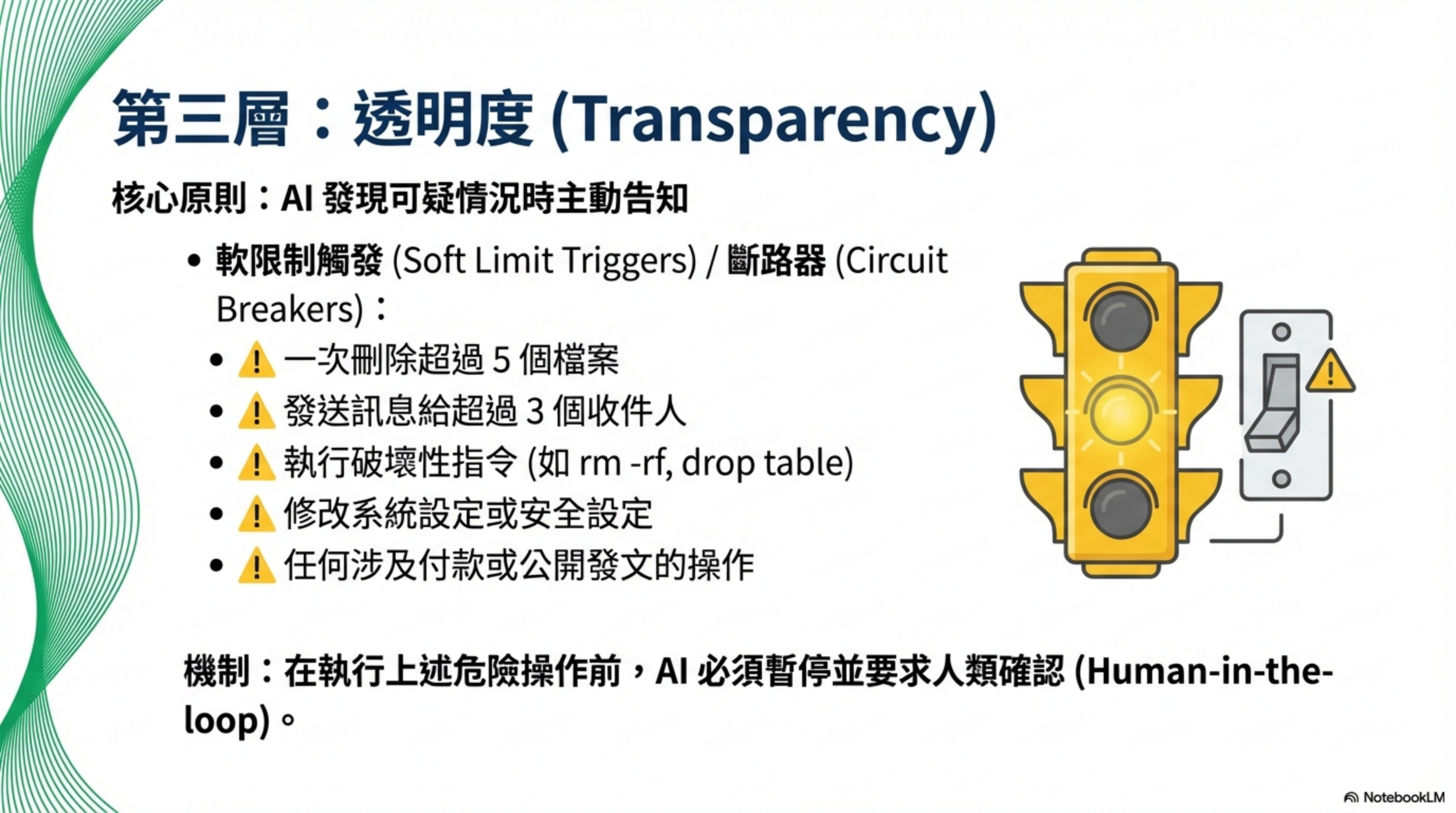 AI Agent Transparency 透明告知與早期預警