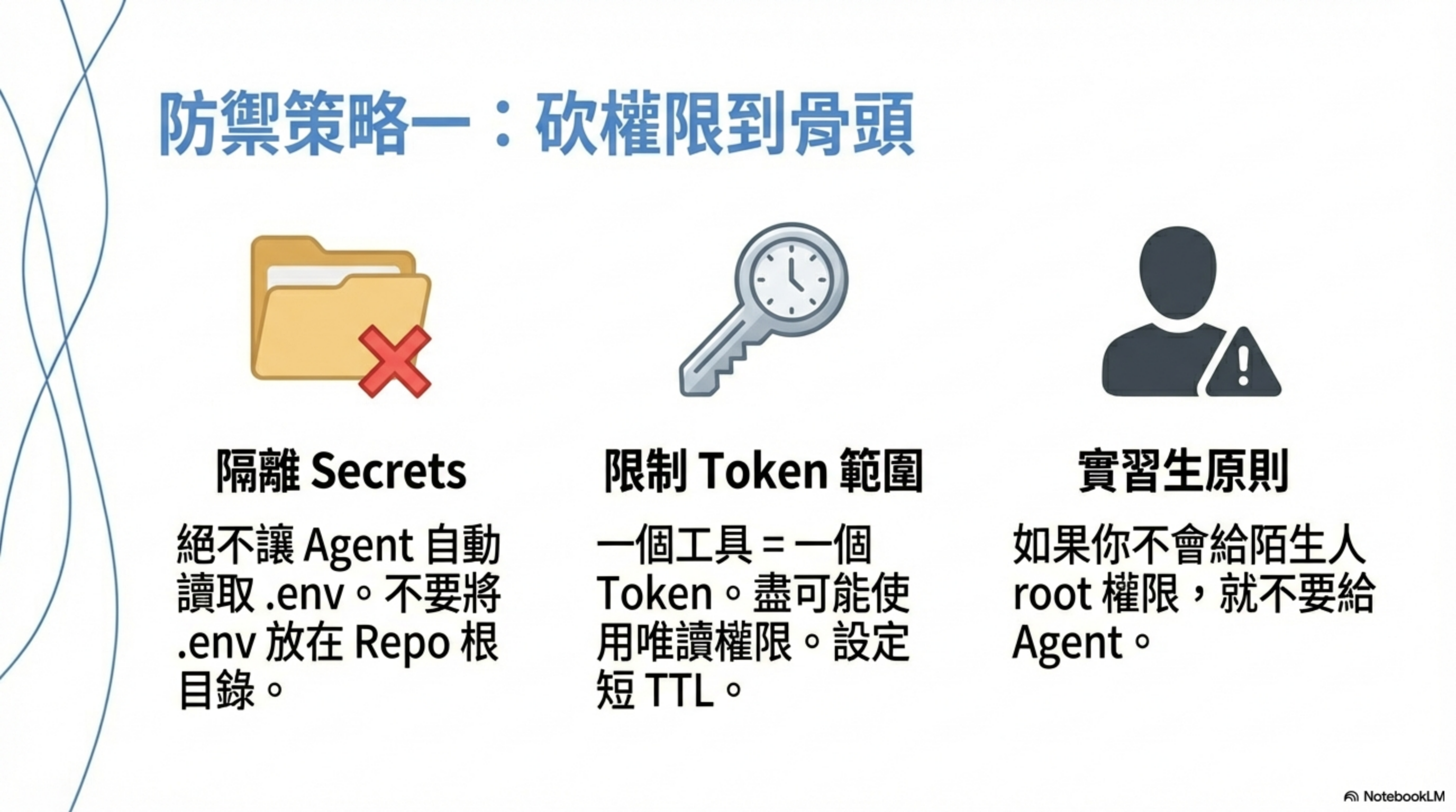 Defense 1: cut permissions to the bone