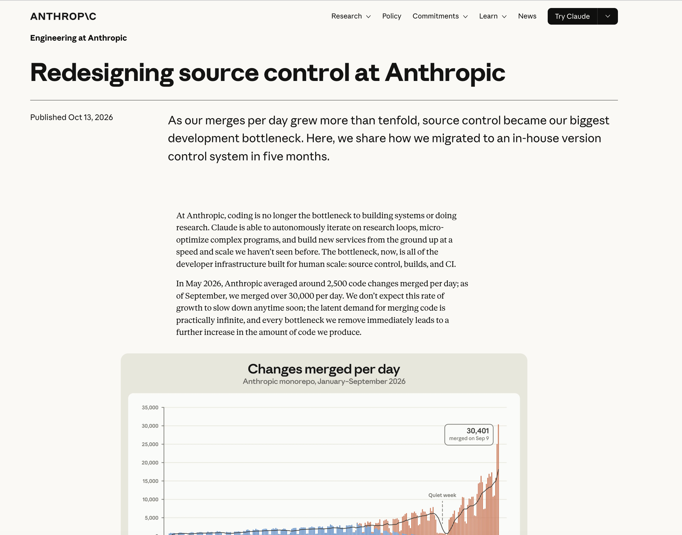 Git 為什麼撐不住每天 3 萬次合併？拆開 git 的三個設計假設，看 Anthropic 和 Google 怎麼繞過去