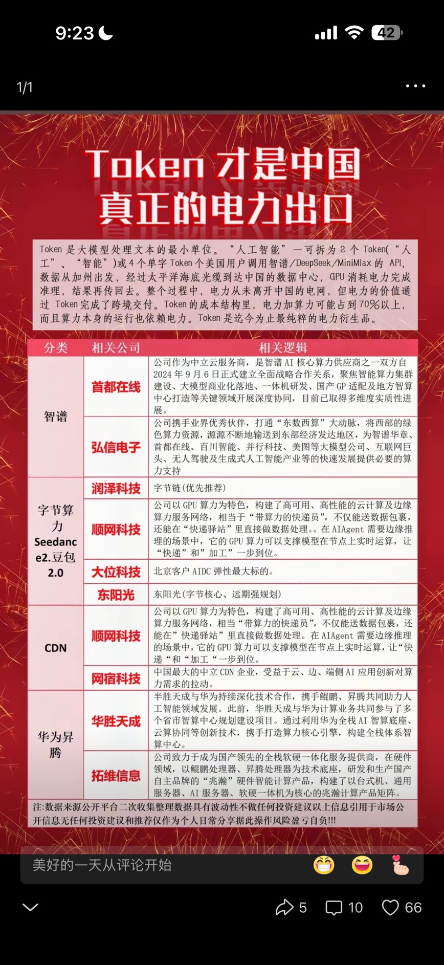 Token 出海：中國 AI 不再賣商品，開始賣 Token