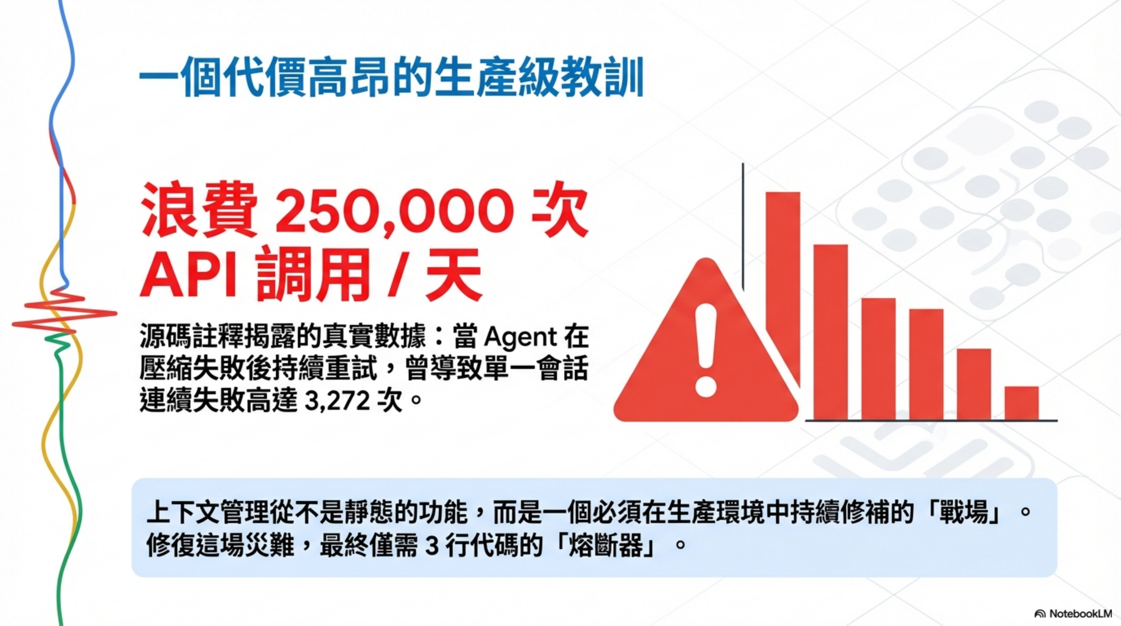 一個代價高昂的生產級教訓