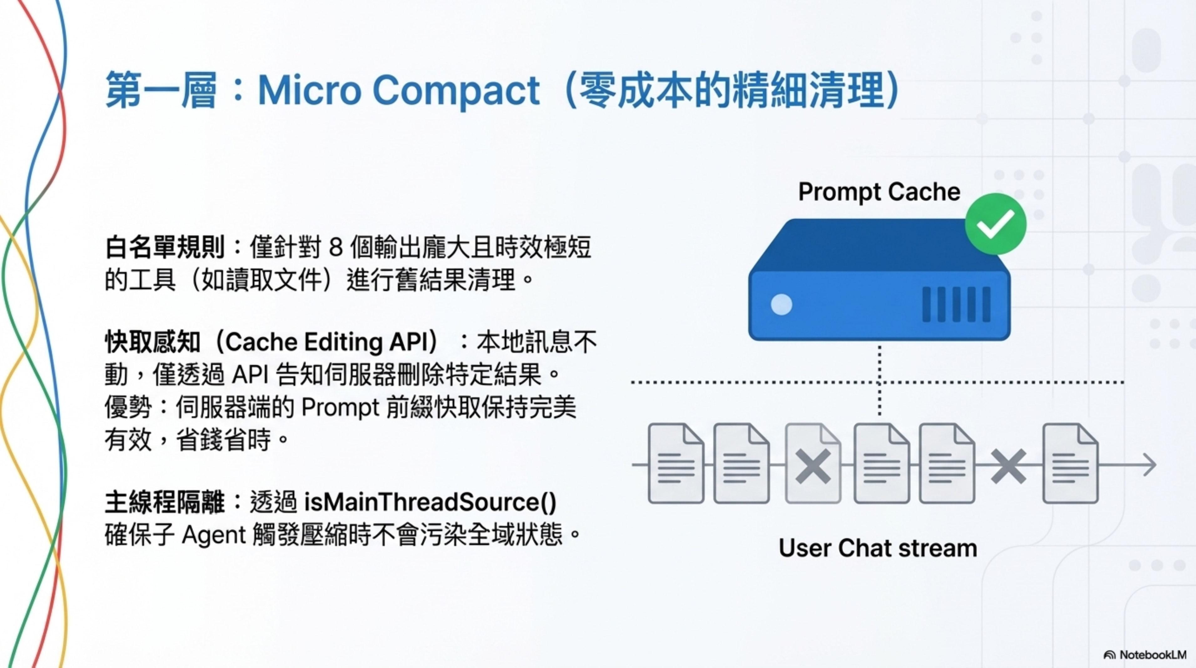 第一層:Micro Compact(零成本的精細清理)