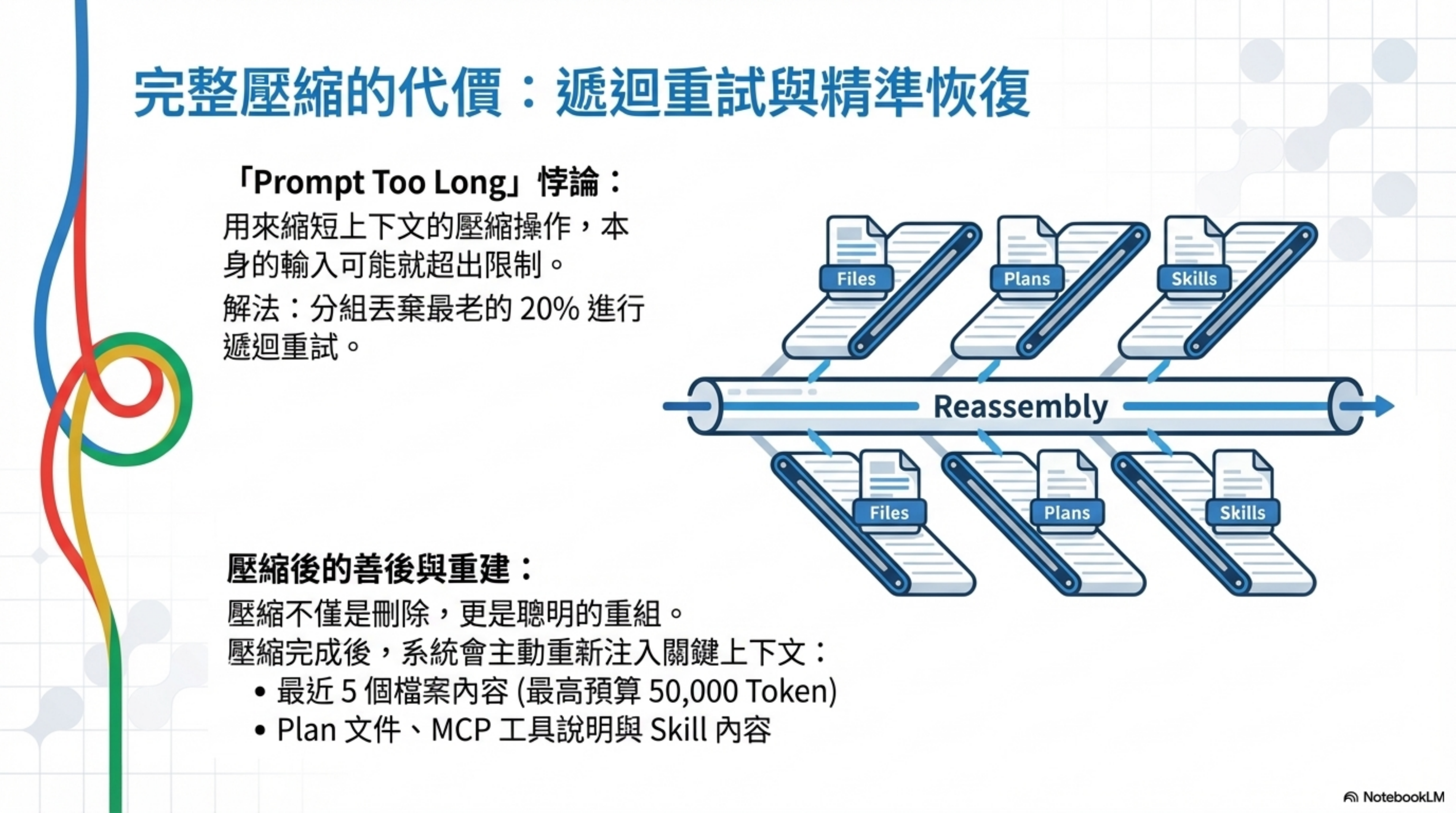 完整壓縮的代價:遞迴重試與精準恢復