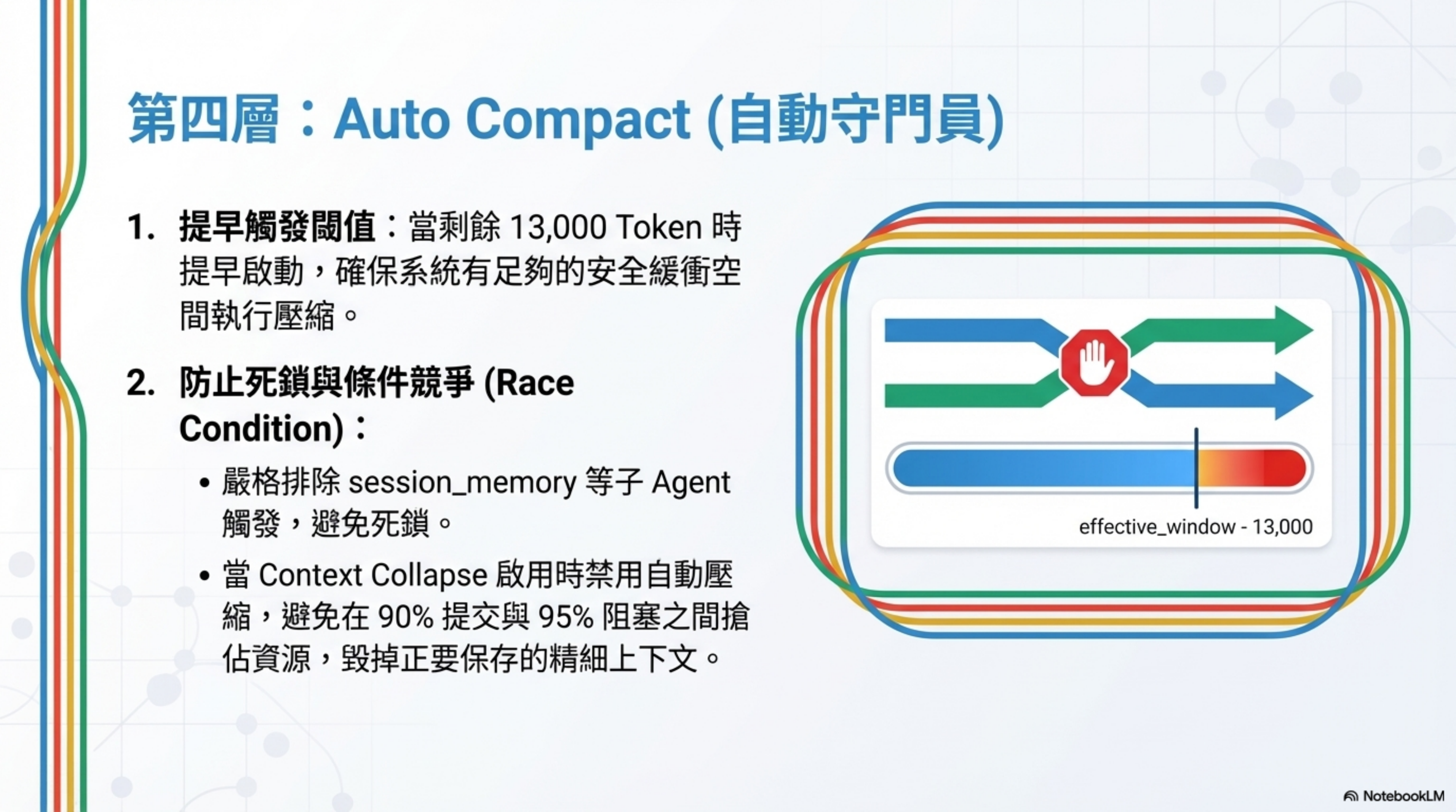 第四層:Auto Compact(自動守門員)
