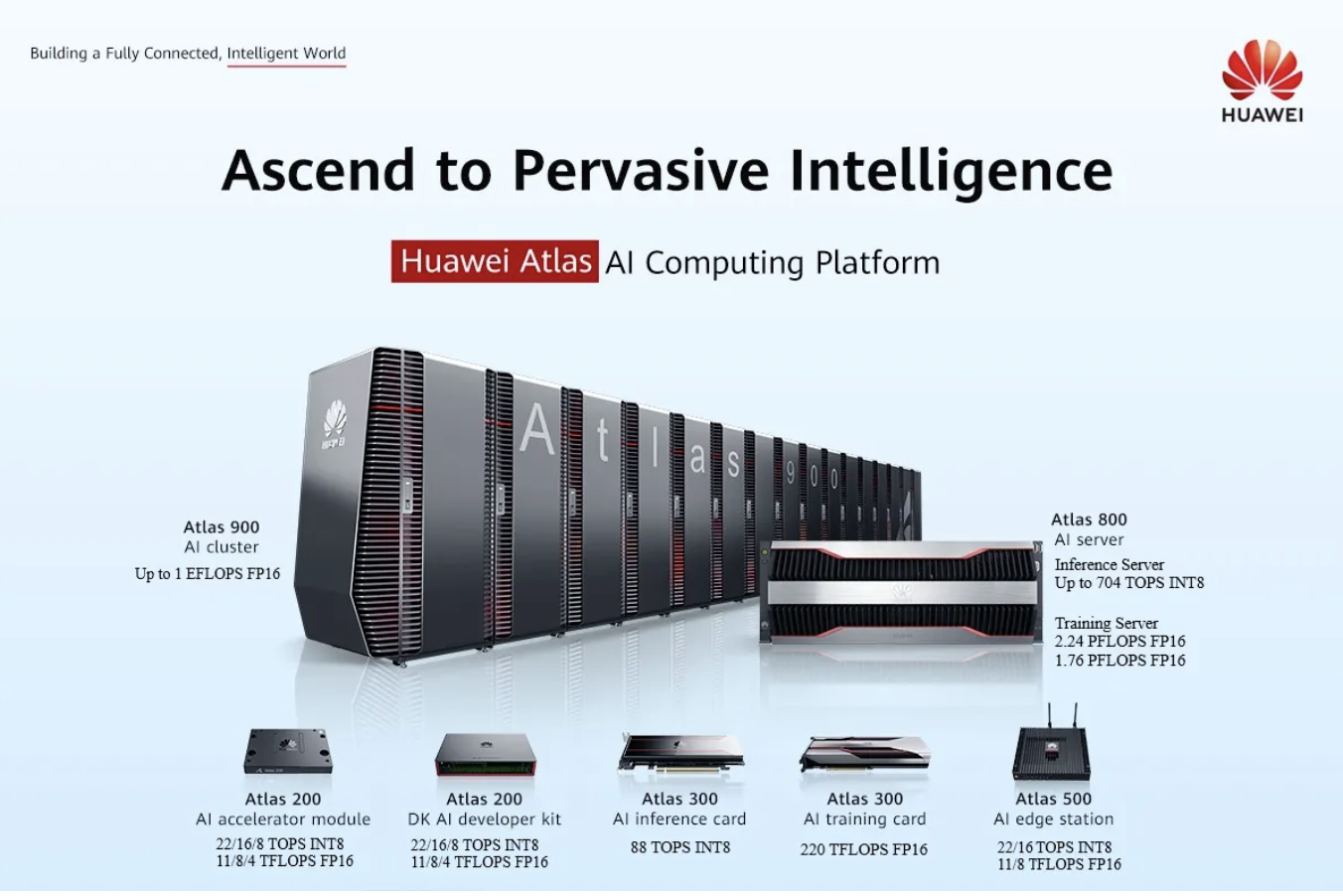 DeepSeek V4 §3.1 那 200 字才是真正的地震——訓練棧硬體無關，跑得上中國國產卡