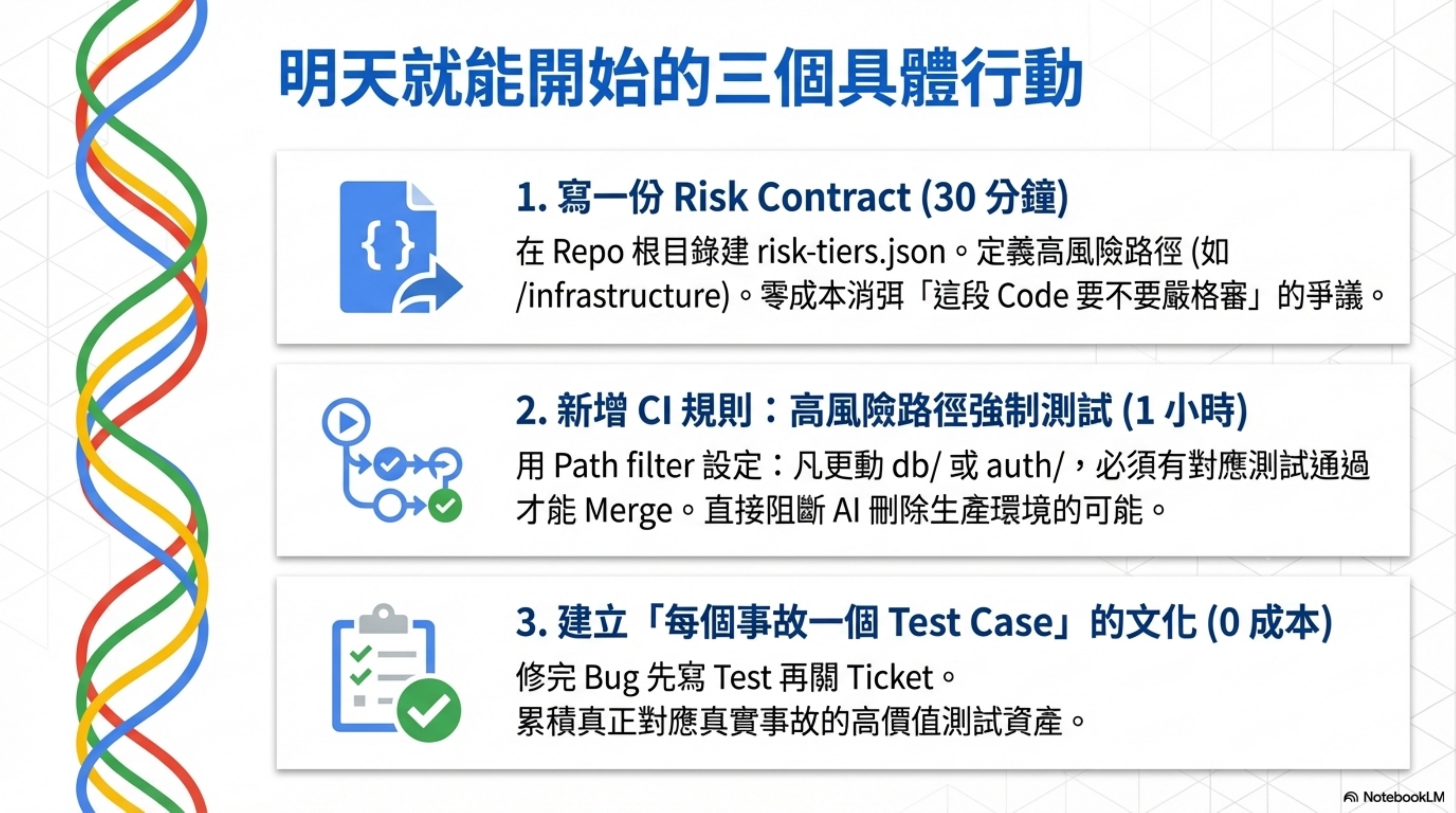 明天就能開始的三個具體行動