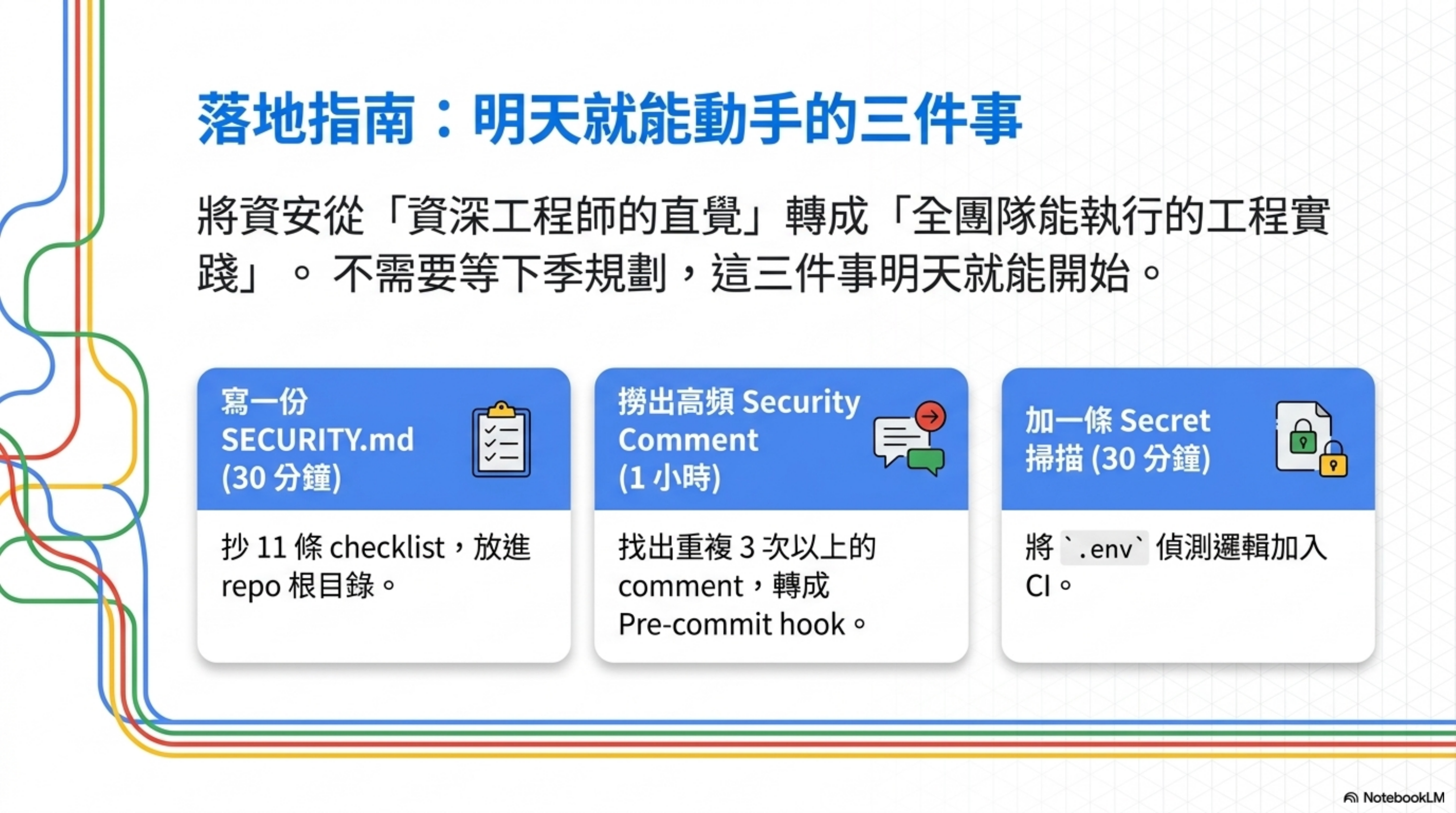落地指南:明天就能動手的三件事