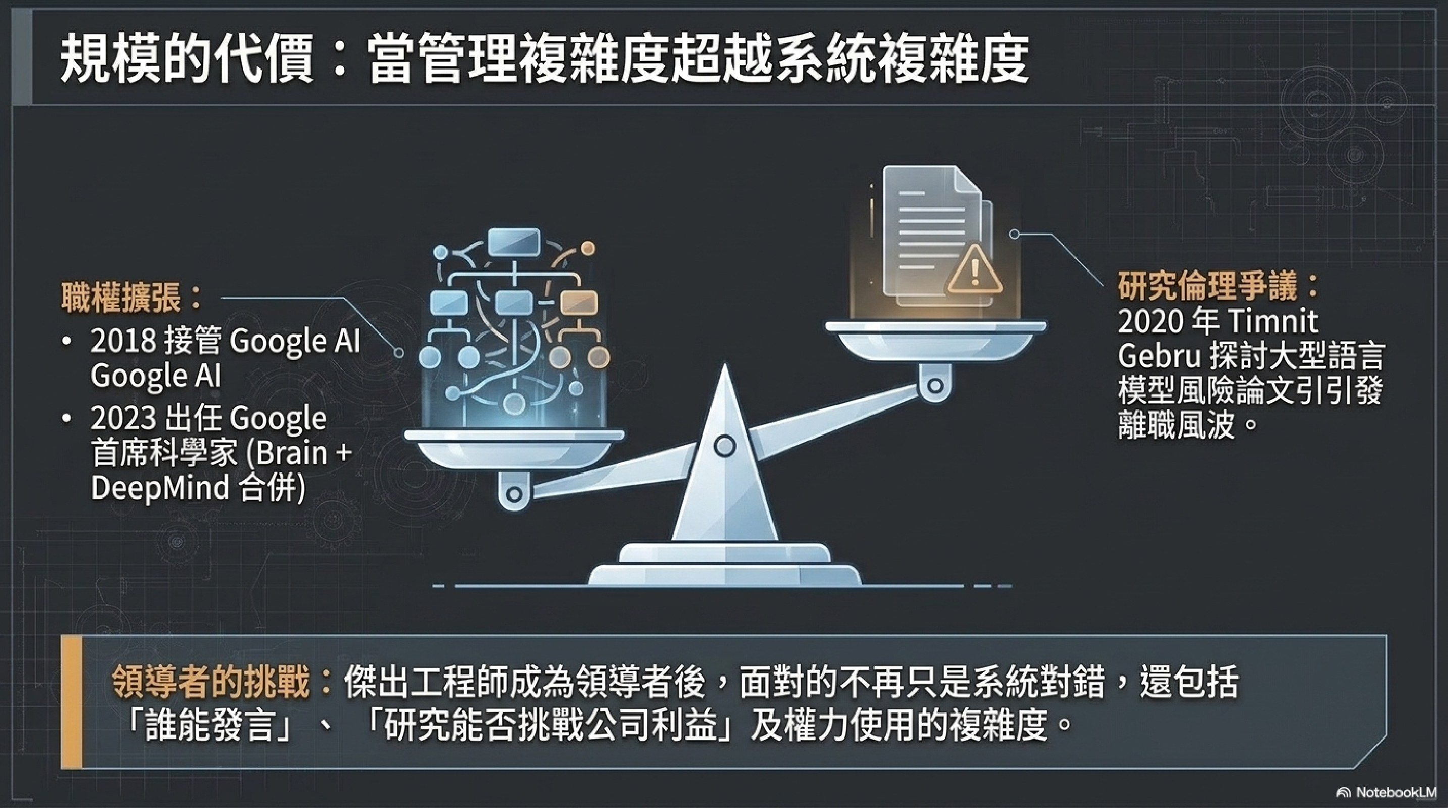 規模的代價:當管理複雜度超越系統複雜度