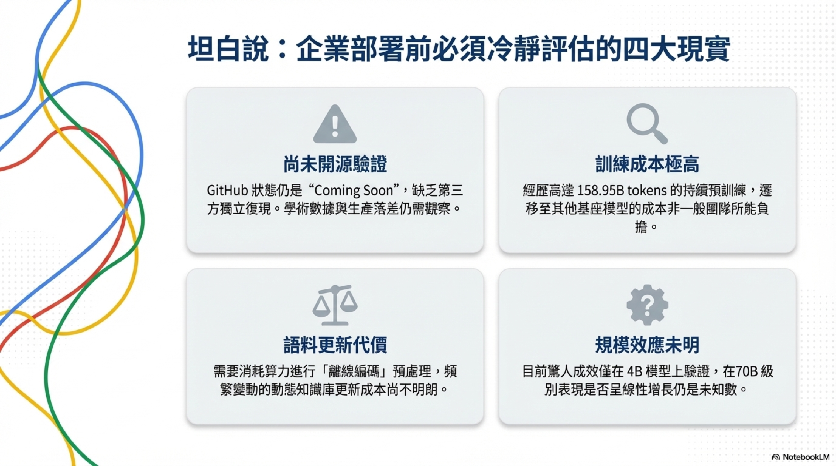 坦白說：企業部署前必須冷靜評估的四大現實