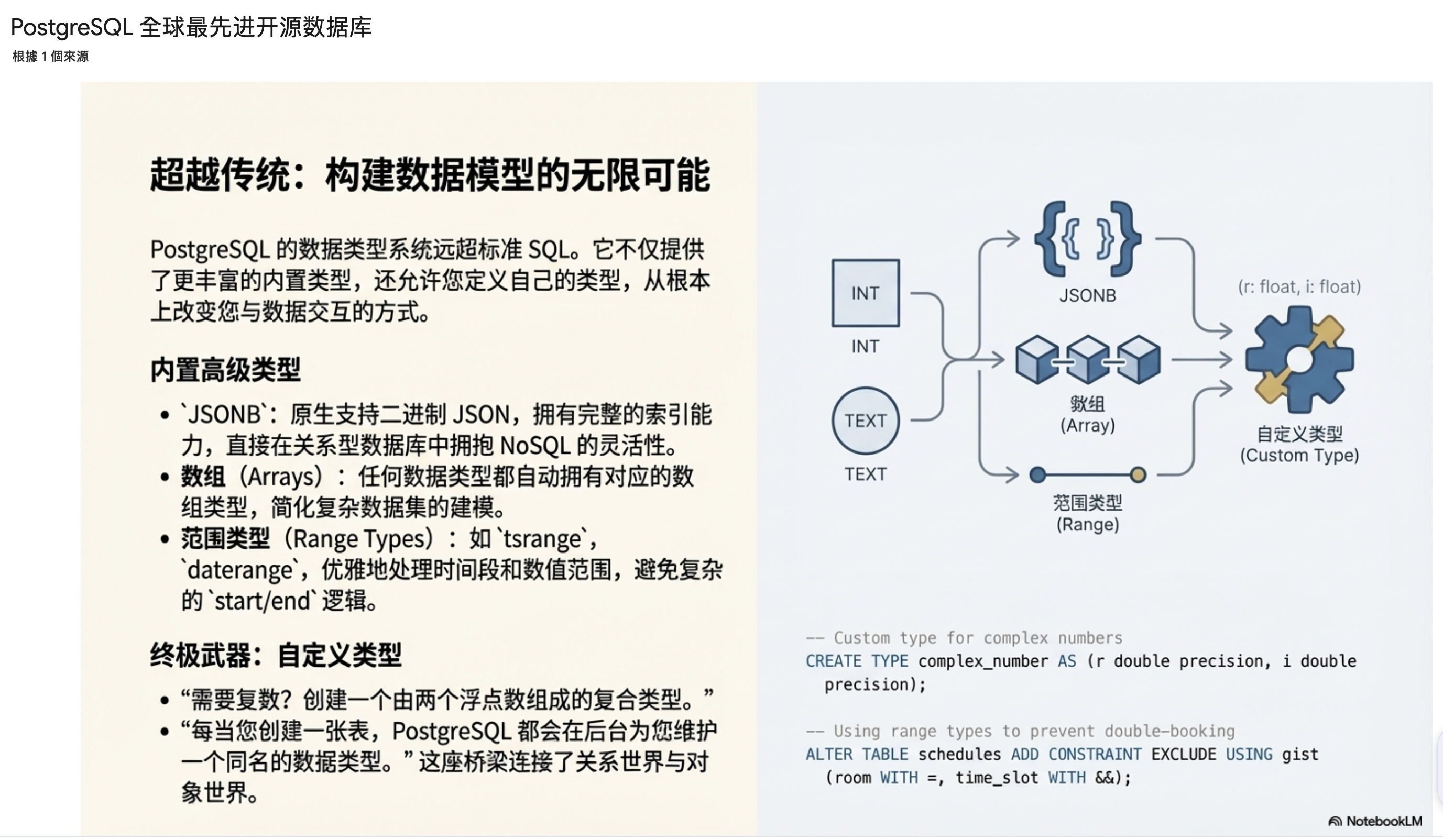 NotebookLM 生成的簡報範例