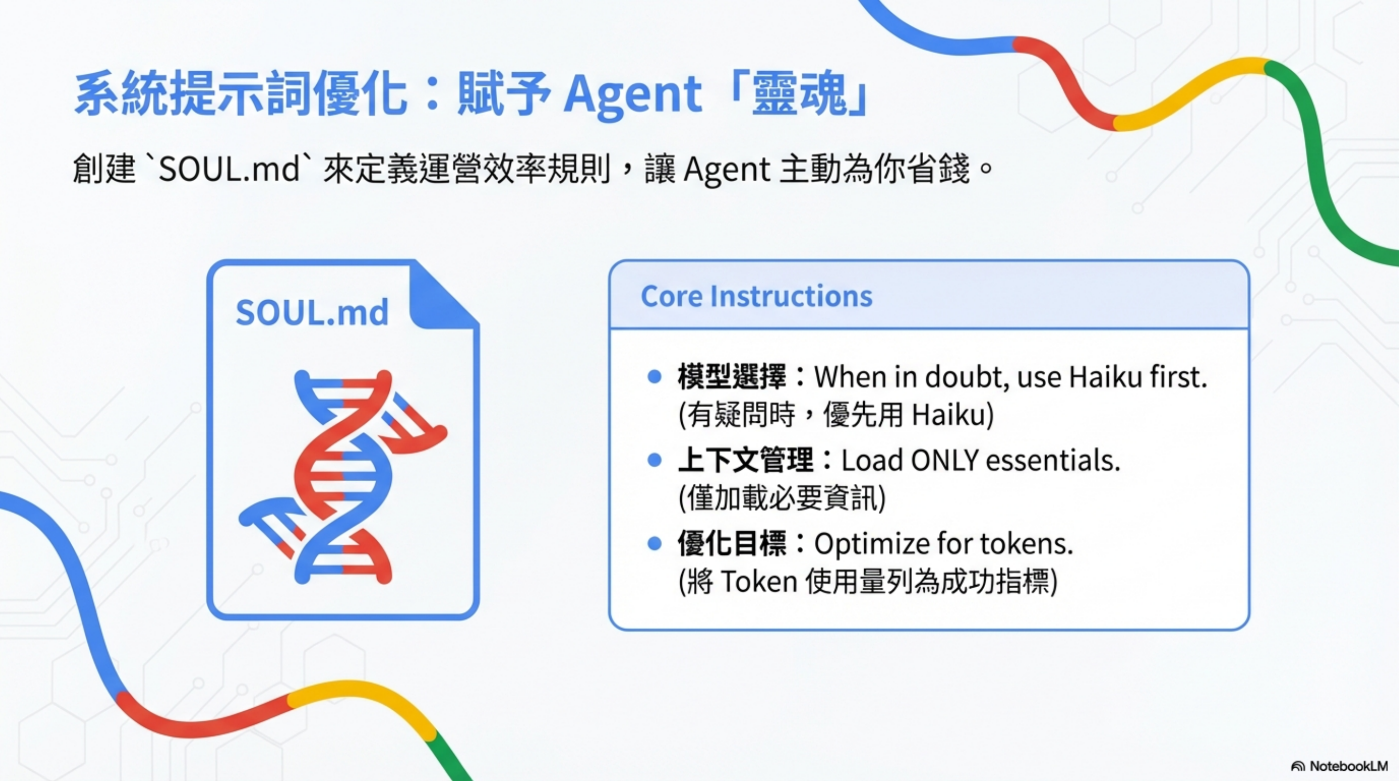 系統提示詞優化：賦予 Agent「靈魂」