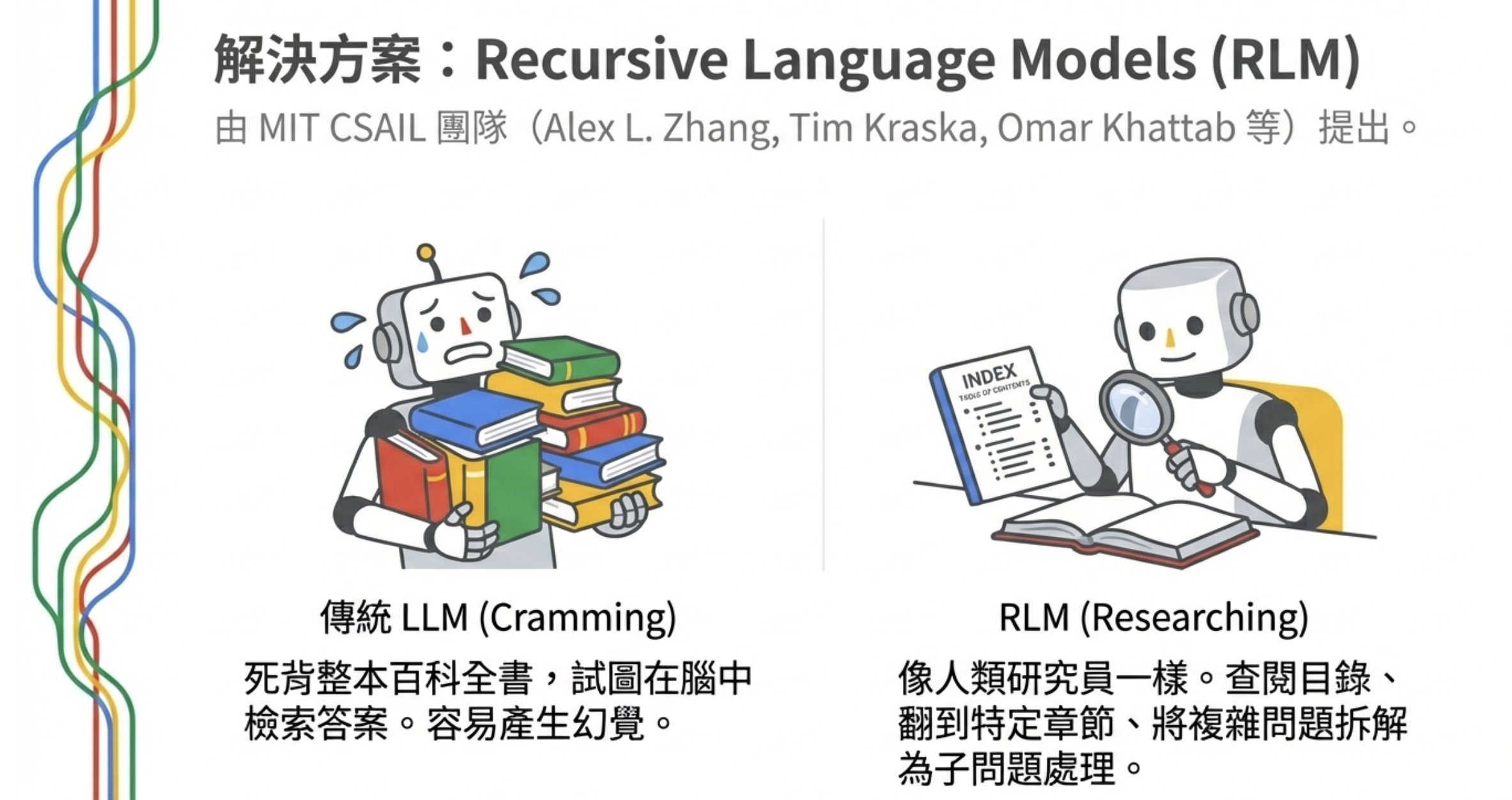 MIT 新論文 RLM：讓 AI 不再「忘記」，但真正的瓶頸依然不是 Coding