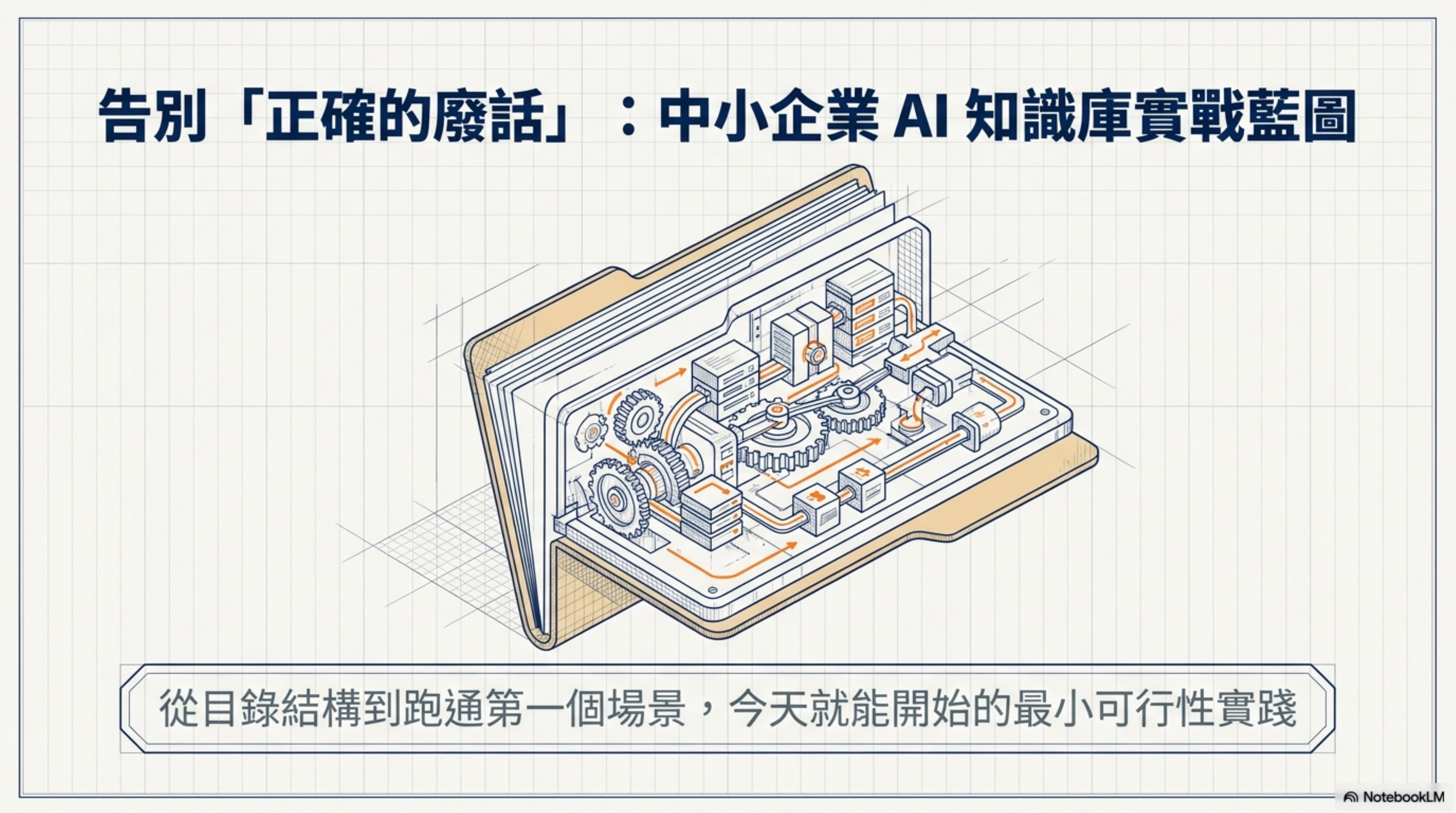 告別「正確的廢話」：中小企業 AI 知識庫實戰藍圖
