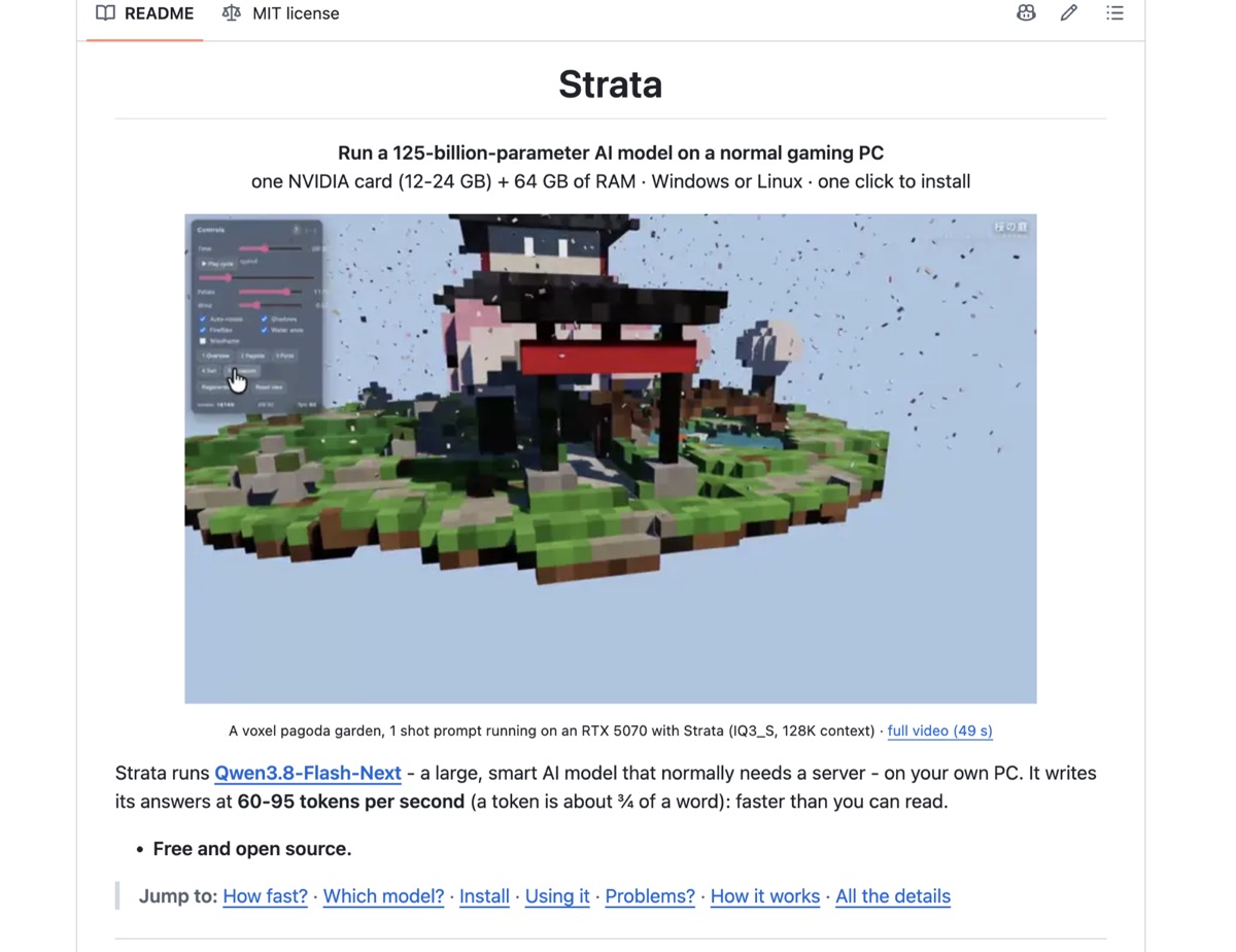 Strata 的 GitHub README：一張 12-24GB 的 NVIDIA 卡加 64GB RAM，跑 125B 的模型