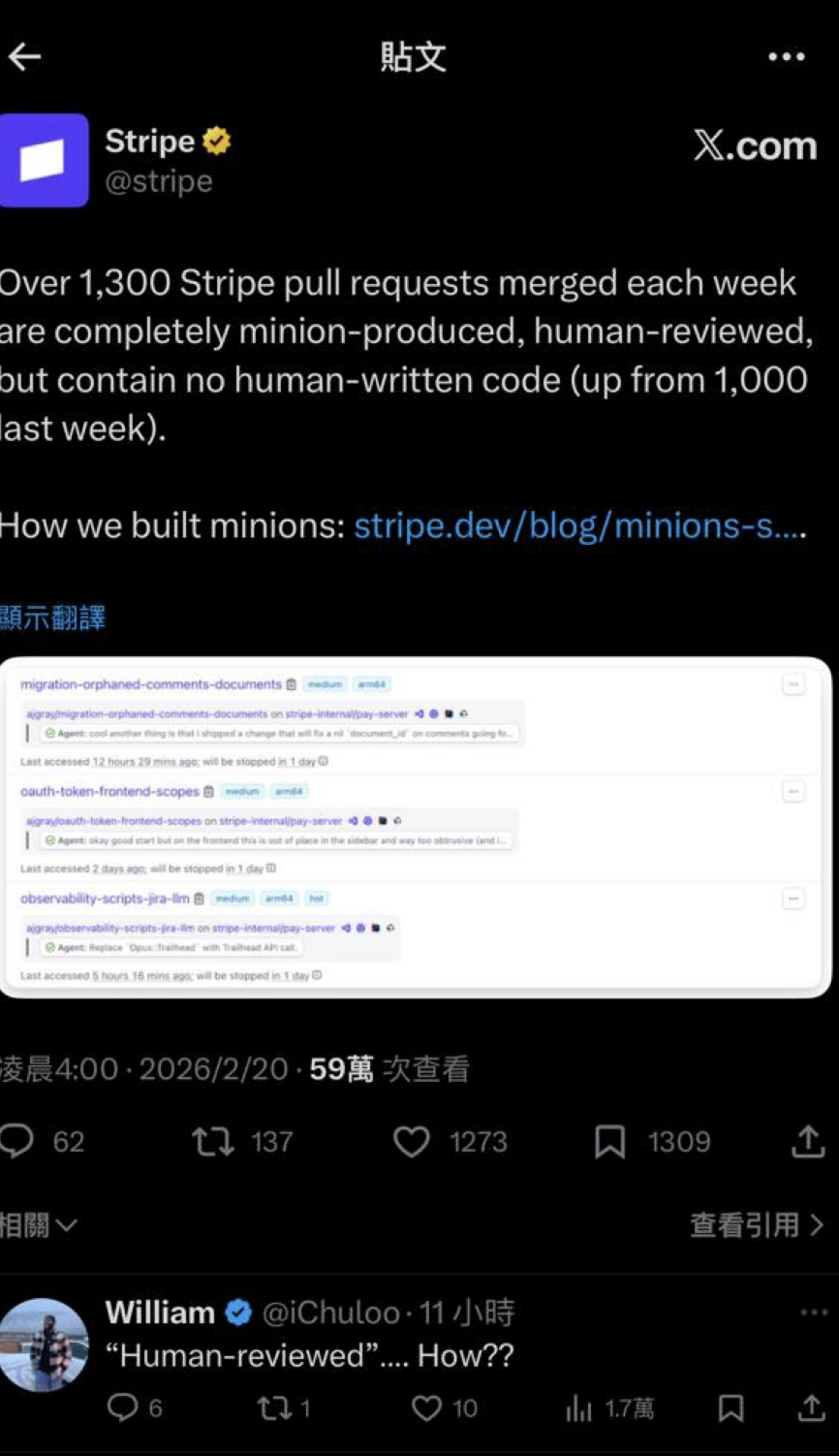Stripe 官方推文宣布每週 1,300+ AI PR，底下留言質疑 "Human-reviewed... How??"