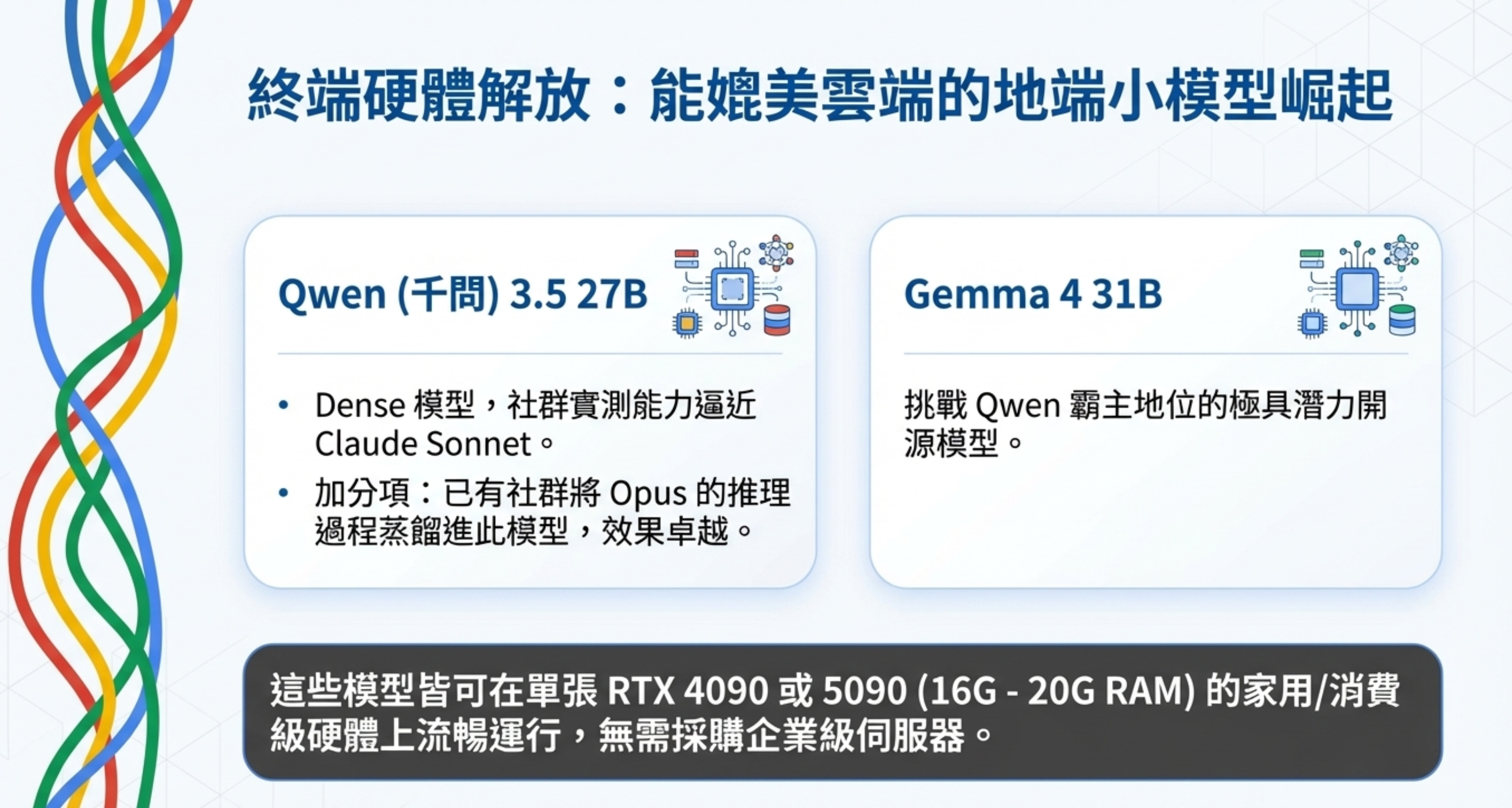 Claude Code 四層壓縮拆解 + 被封殺後的 Agent Infra 生存指南｜Weekly AI Vlog EP16