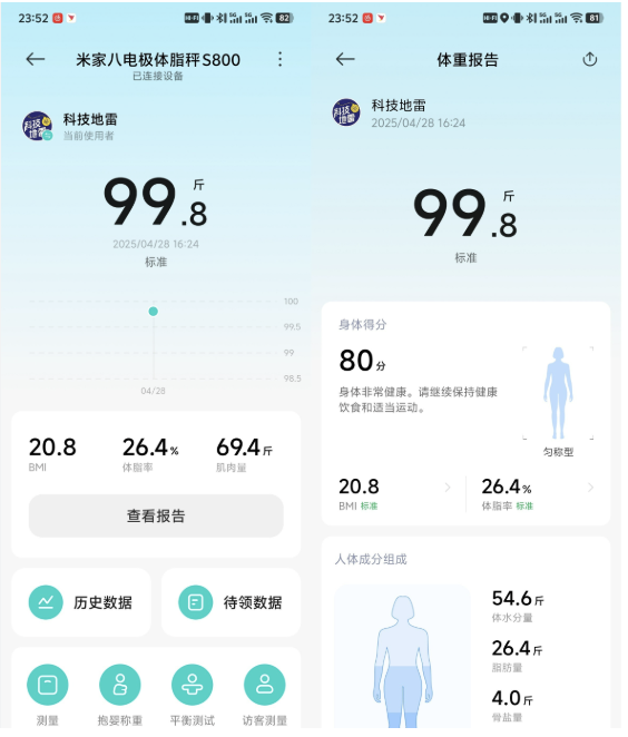 小米體脂秤 App 廣告截圖